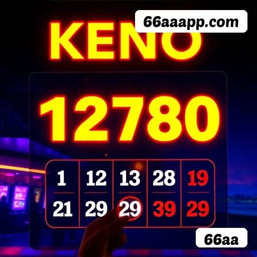 Desempenho do app 66aa em diferentes aparelhos